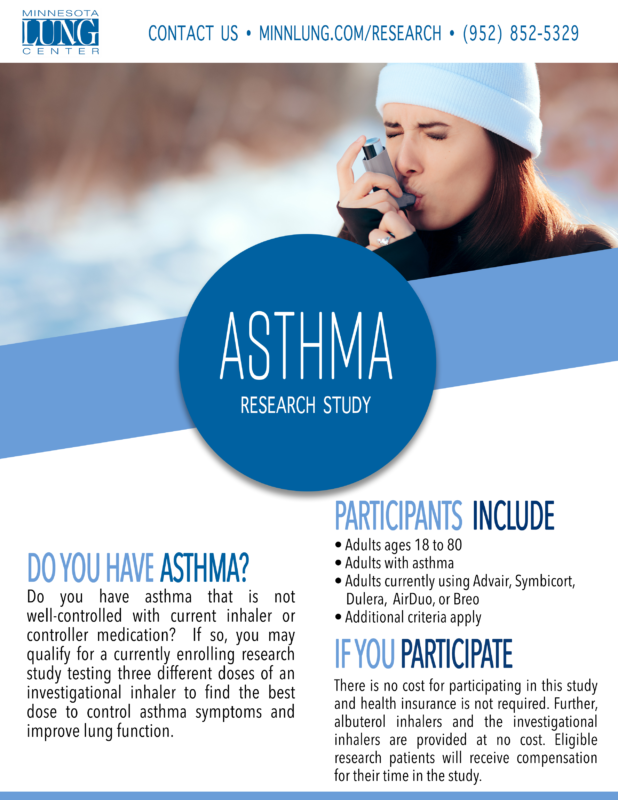 research on asthma patients